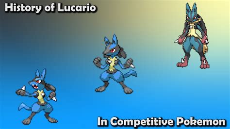 what is lucario based on.
